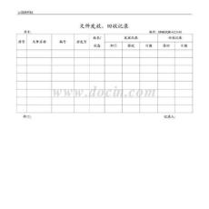 《 某医疗器械公司质量手册表格(DOC 80页) 》