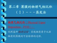 薄膜材料 第二章 薄膜的物理气相沉积