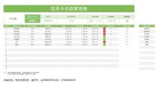 信用卡還款管理表