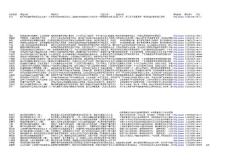 综合管理98门课