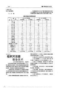 组织灭活苗制备技术