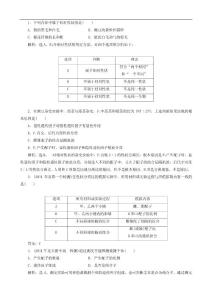 2012高考生物总复习过关演练（新人教版）：1.1 孟德尔的豌豆杂交实验（一）（必修2）