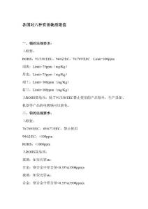 歐盟各國(guó)對(duì)六種有害物質(zhì)限值