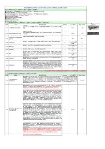 深圳博域通訊機(jī)場消防站火警受理系統(tǒng)和火警錄音系統(tǒng)的軟硬件配置和功能介紹以及價(jià)格說明 (37)