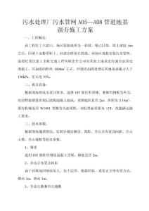 强夯方案