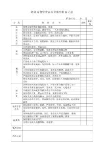 幼兒園食堂食品安全監(jiān)督檢查記錄