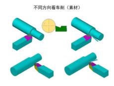 車刀角度與其它-3d.