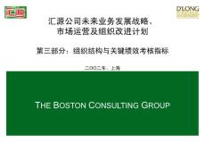 《匯源未來業(yè)務(wù)發(fā)展戰(zhàn)略、市場運(yùn)營及組織改進(jìn)計(jì)劃》之組織結(jié)構(gòu)與關(guān)鍵績效考核
