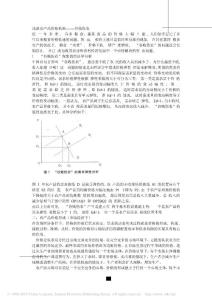 cu農產品價格機制gv
