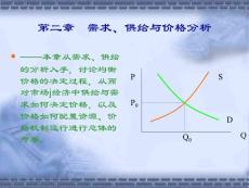 需求、供给与价格分析