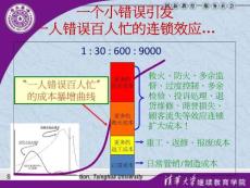 向丰田学管理-生产运营管理篇