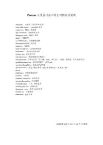 Proteus元件总目录中英文对照表及说明北海舰队NSF手工整合版