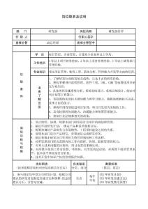 研發部經理崗位職責