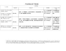 806经济学考研讲义专题-产品市场上的厂商均衡