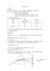 光學(xué)競賽輔導(dǎo)3