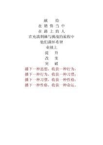 建材行業(yè)銷售圣經(jīng)《滅絕話術(shù)》[1]