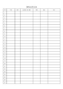 DM發(fā)送登記表