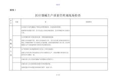 醫療器械生產高質量管理系統要求規范現場檢查指導原則