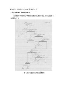 澜沧难选富银铅锌矿选矿小试验研究