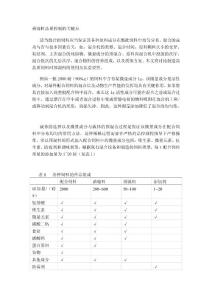 預混料品質控制的關鍵點