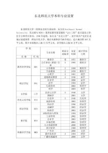 东北师范大学专业设置