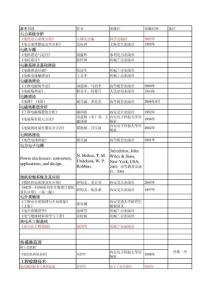 电气电子工程 Electronic Engineering 参考书