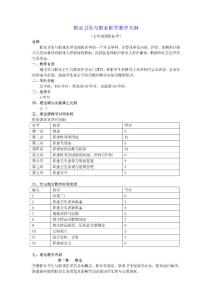 南醫(yī)大職業(yè)衛(wèi)生與職業(yè)醫(yī)學(xué)教學(xué)大綱