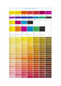 PANTONE國(guó)際色卡