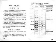 第九章暖風(fēng)