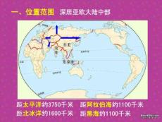 人教版世界地理复习课件中亚