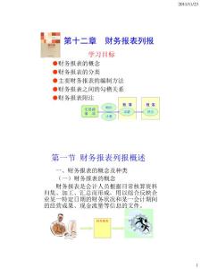 第十二章_財務(wù)報表列報