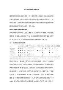 防治应激性溃疡主要内容