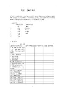 眩晕量表