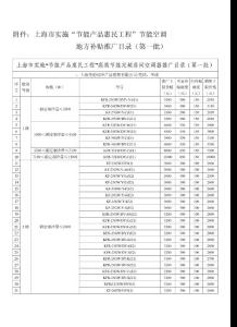 上海市实施节能产品惠民工程节能空调地方补贴推广目录第一批