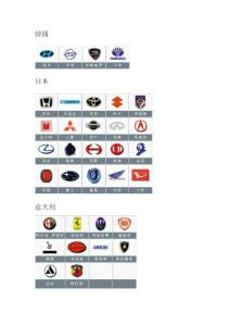 有了它，你還有不認(rèn)識(shí)的車嗎