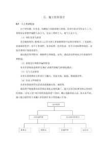 施工組織設(shè)計