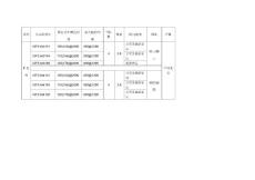北京康明斯產品型譜