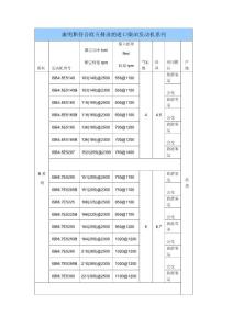 進口康明斯歐V產品型譜