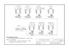 气动系统图