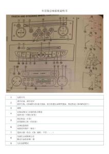 科雷傲音響系統(tǒng)說明書