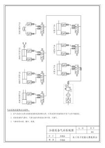 机电一体化气动系统图