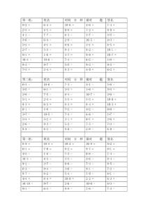 口算作业(加强口算）