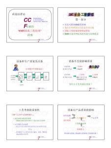 SMT設(shè)備工程管理講座