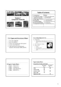 北京化工大学材料导论课件Module 7-PPT2