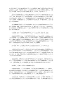 2009-2010移動互聯(lián)網(wǎng)市場規(guī)模