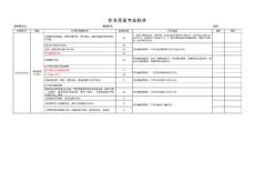 作业质量考核标准