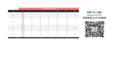 excel創意圖表員工考情表