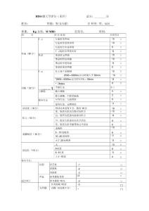 hiss膝关节、kss膝关节评分