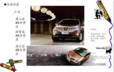 日產(chǎn)車型與十二星座