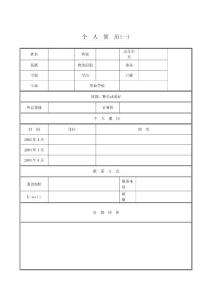 最新个人简历模板（吐血整理）